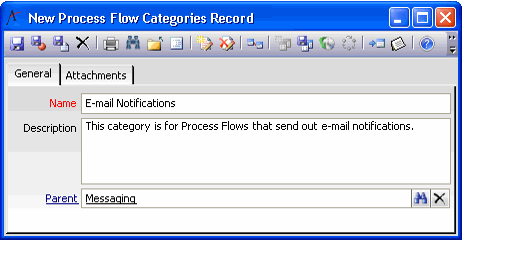 email Notifications Category