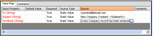 Complete the Input Map