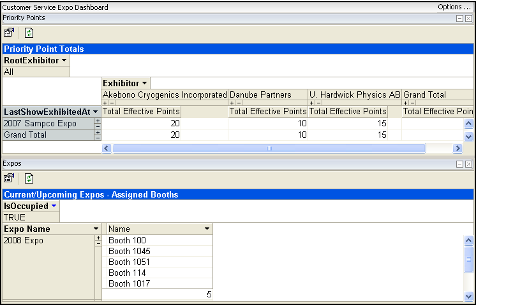 Customer - Service Expo Dashboard