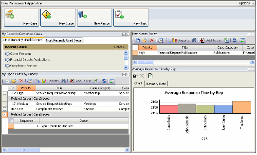 Case -Management Application Dashboard