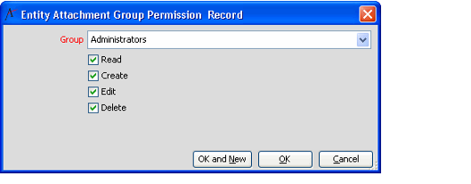 Attachment Permissions Record