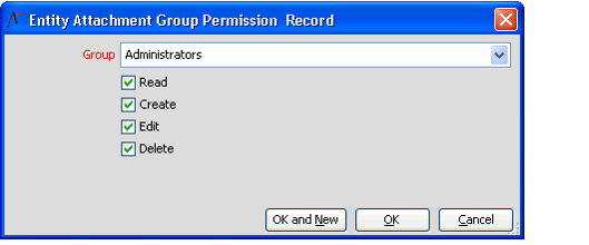 Entity Attachment Permissions Record