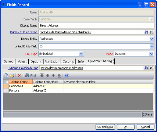 Dynamic -Sharing Tab