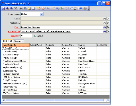 Global Messaging Event Handler
