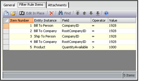 Filter Rule Items Tab