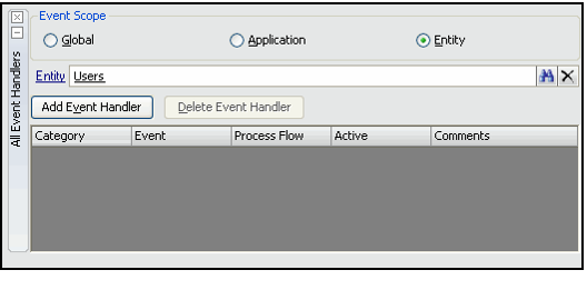Select Event Scope