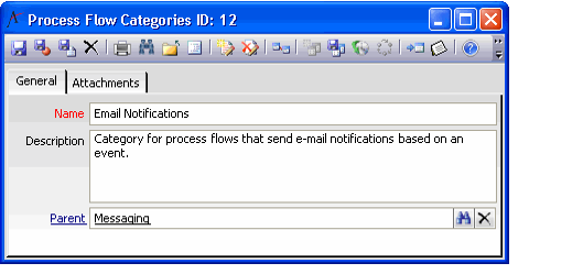 Process Flow Categories Form