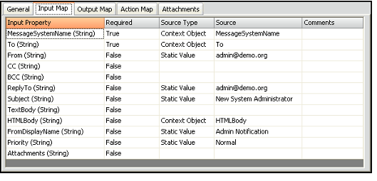 Input Map Tab