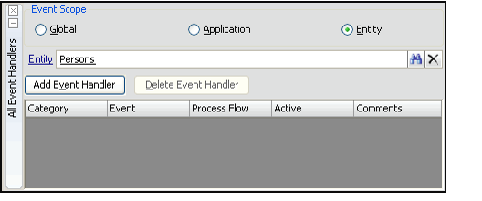 Event Handler Management Dashboard