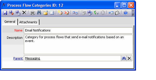 Process Flow Categories Record