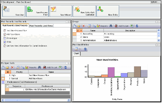 IT Developer Main Dashboard