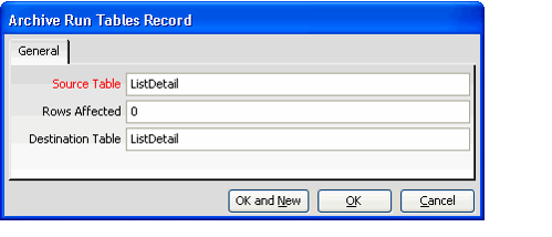 Tables Record
