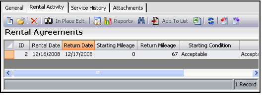 Rental Activity Tab
