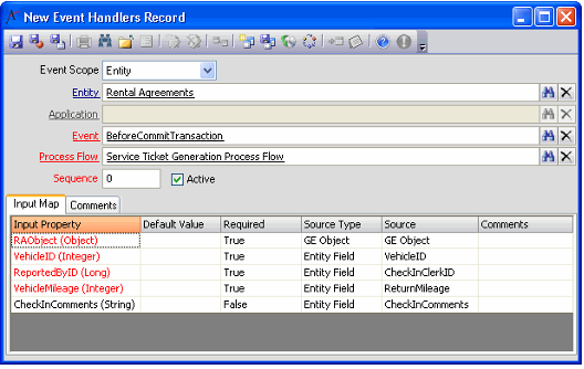 Service Ticket Generation Event Handler