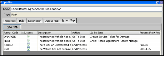 Step 1's Action Map
