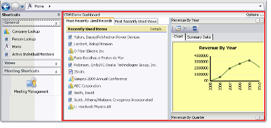 Main Dashboard in Display Window