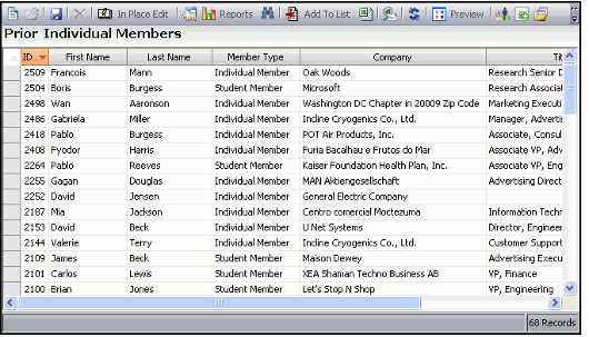 Prior Individual Members View