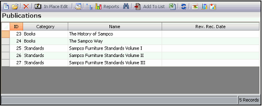 Publication Products View