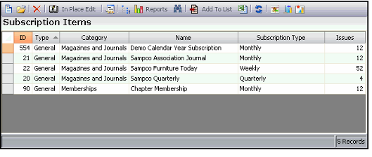 Subscription Items View