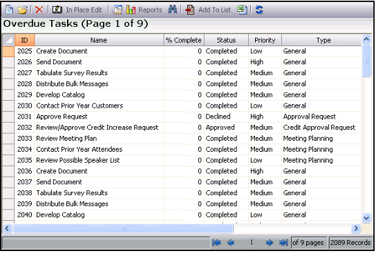 Overdue Tasks View
