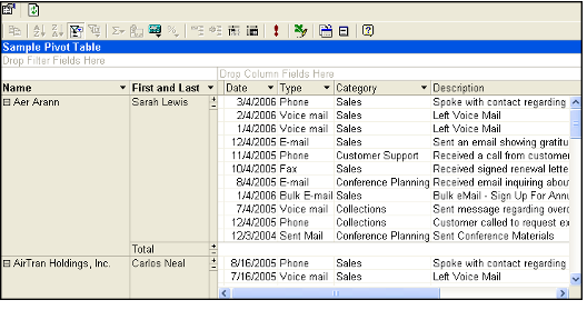 Drop Contact Log Details