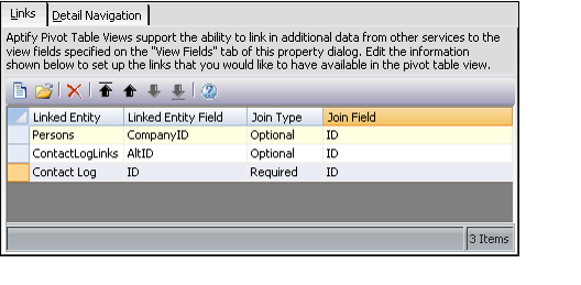 Pivot Table with Multiple Linked Entities