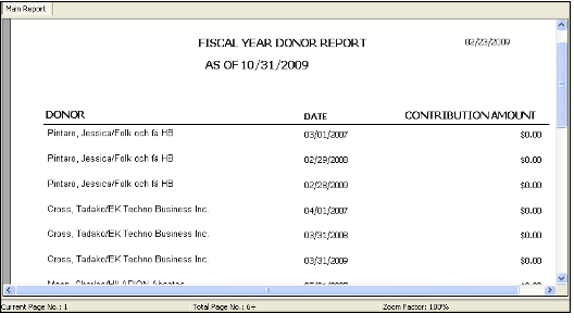 Fiscal Year Donor Report