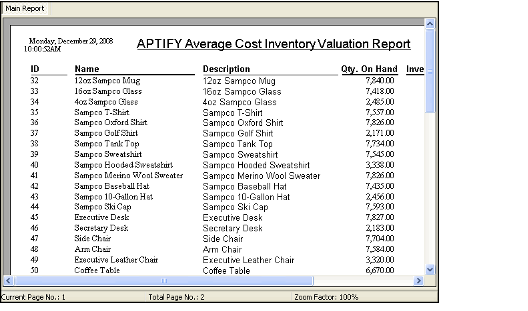 Inventory Average Cost Report