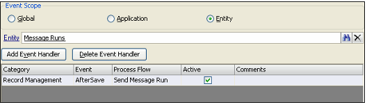 Event Handler Dashboard Part