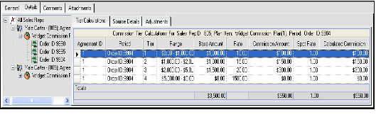 Commission Payment Details Tab