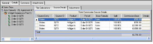 Source Details tab of the Commission Payments Record Details tab