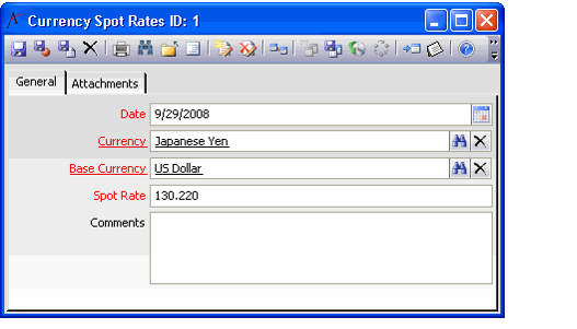 Currency Spot Rates Record