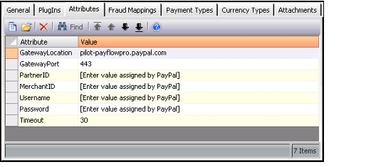 Standard PayPal Attributes