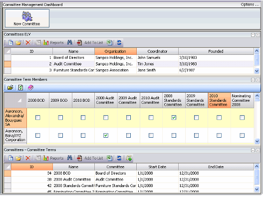 Committee Management Dashboard 