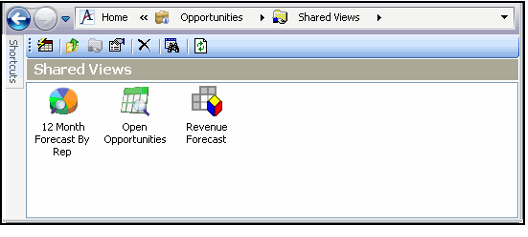 Shared -Opportunities Views