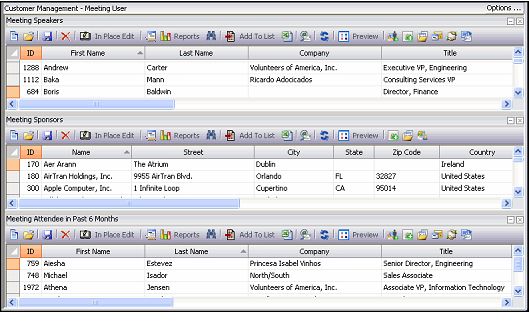Customers -Dashboard