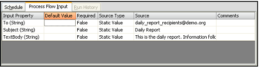 Configure Input Map 