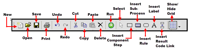 Main Toolbar Buttons