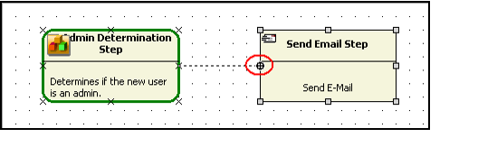 Linking the Second Step