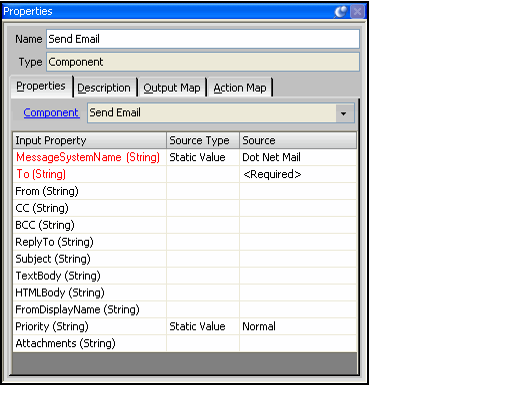 Step with Undefined Inputs