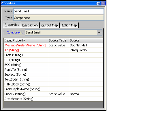 Component-Based Step's Properties
