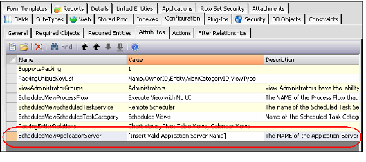 View Scheduling Attributes